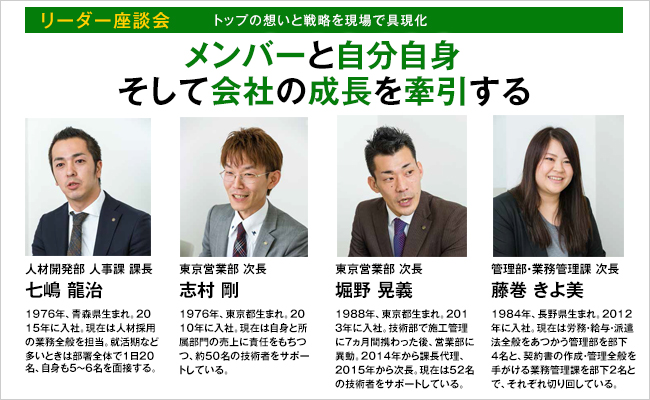 株式会社ワールドコーポレーション　代表取締役　小林 良