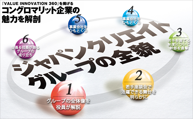 株式会社ジャパンクリエイトグループ　代表取締役会長（CEO）五十嵐 庸公